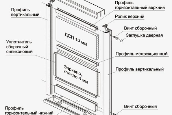 Рабочий кракен