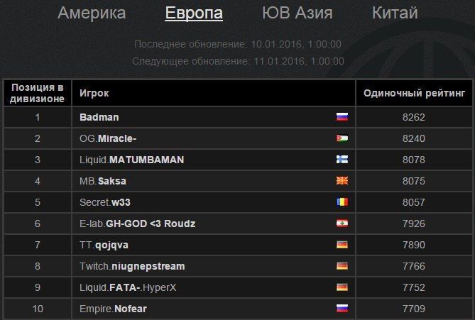 Кракен как войти через тор